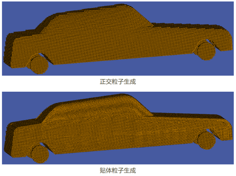 無網格技術 無網格技術