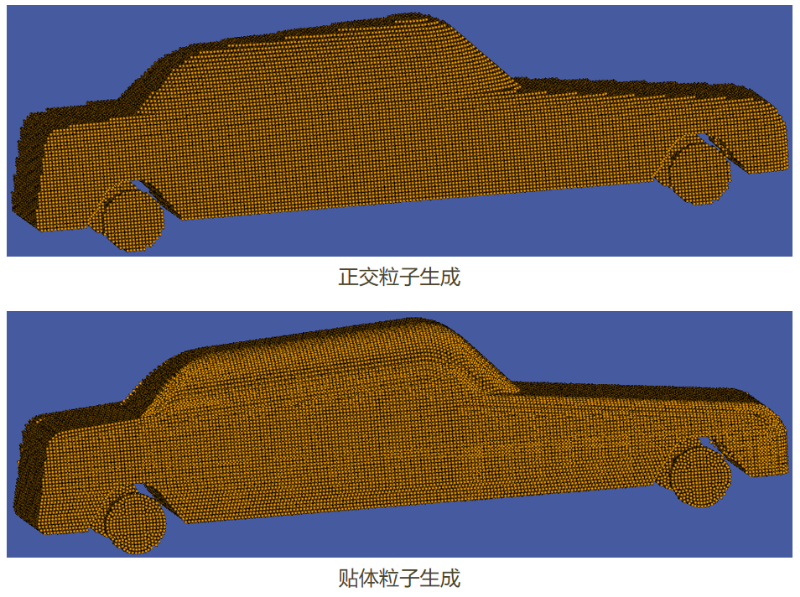 無網格技術